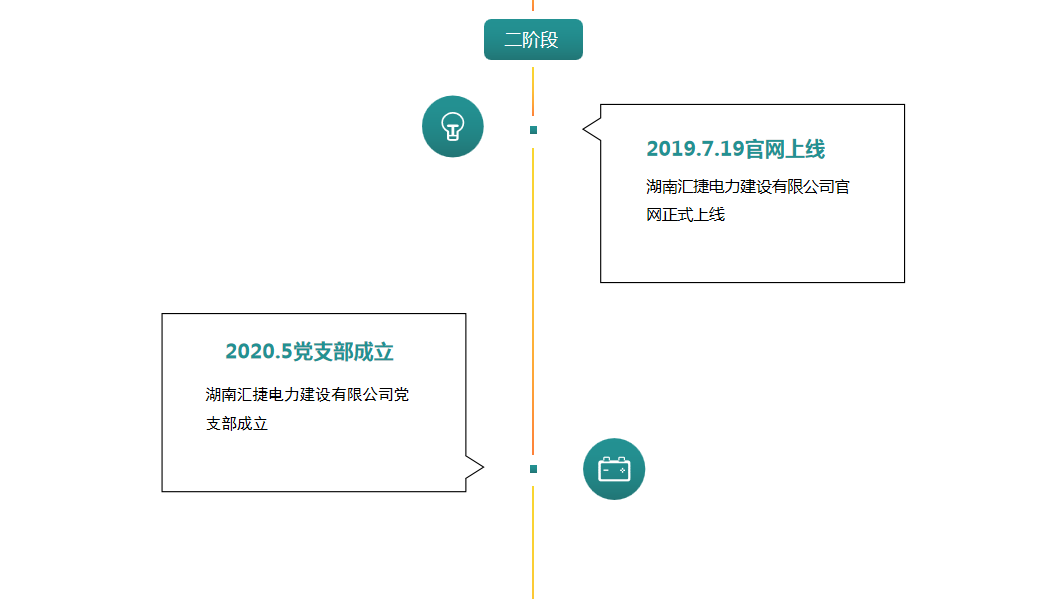 huijiedianlicom19071